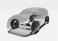 image of car in water